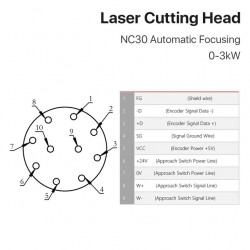 WSX NC30 3000W Fiber Lazer Kesim Kafası